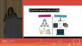 Meghan Harris | Making Data Pipelines in R: A Story From A “Self-Taught” Perspective | Posit (2022)