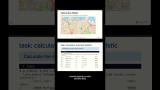PSA Data Scientists: Get beautiful presentation slides with code